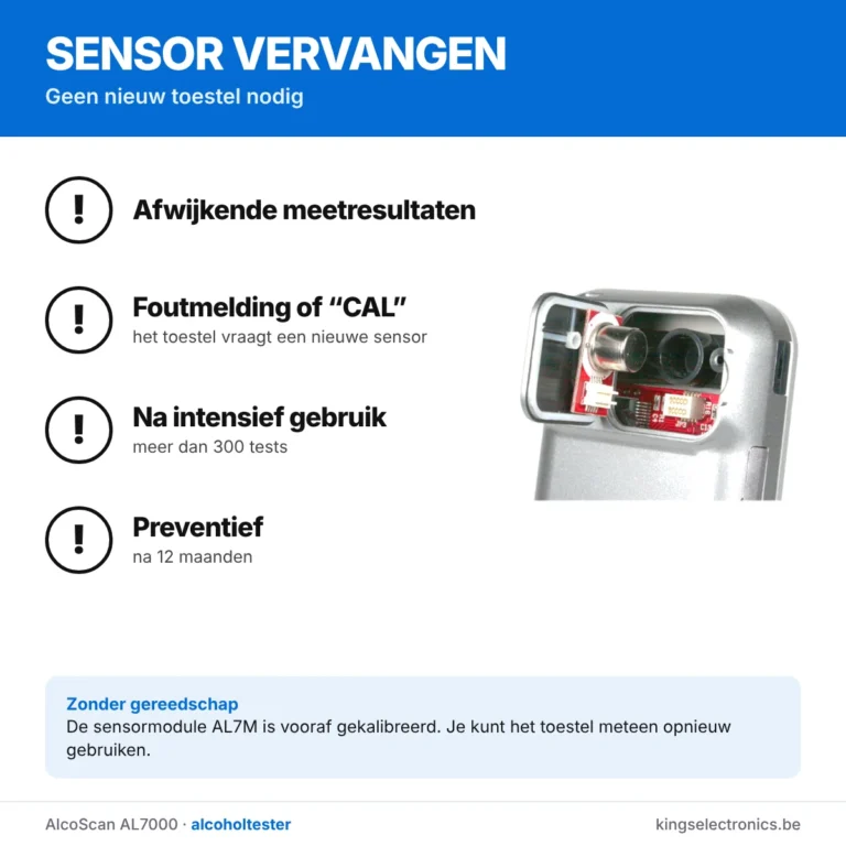 Wanneer vervang je de sensor van de AlcoScan AL7000