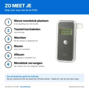 Zo meet je met de AlcoScan AL7000 in 6 stappen