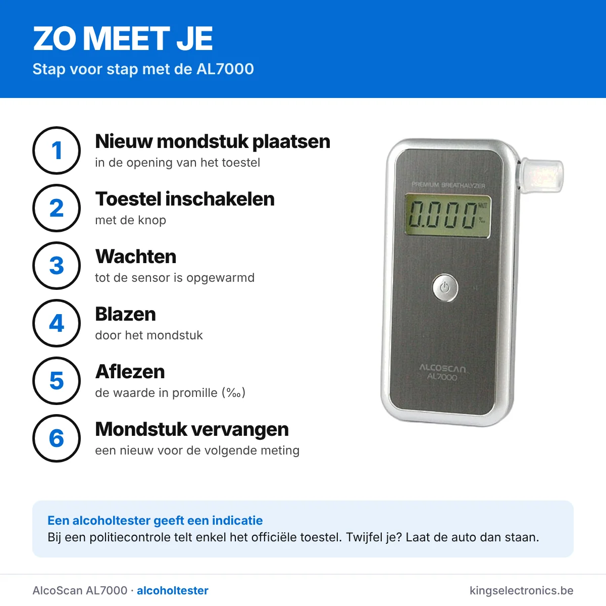 Zo meet je met de AlcoScan AL7000 in 6 stappen