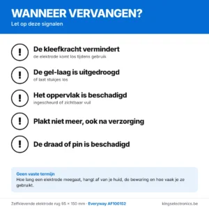 Wanneer vervang je de zelfklevende elektrode rug