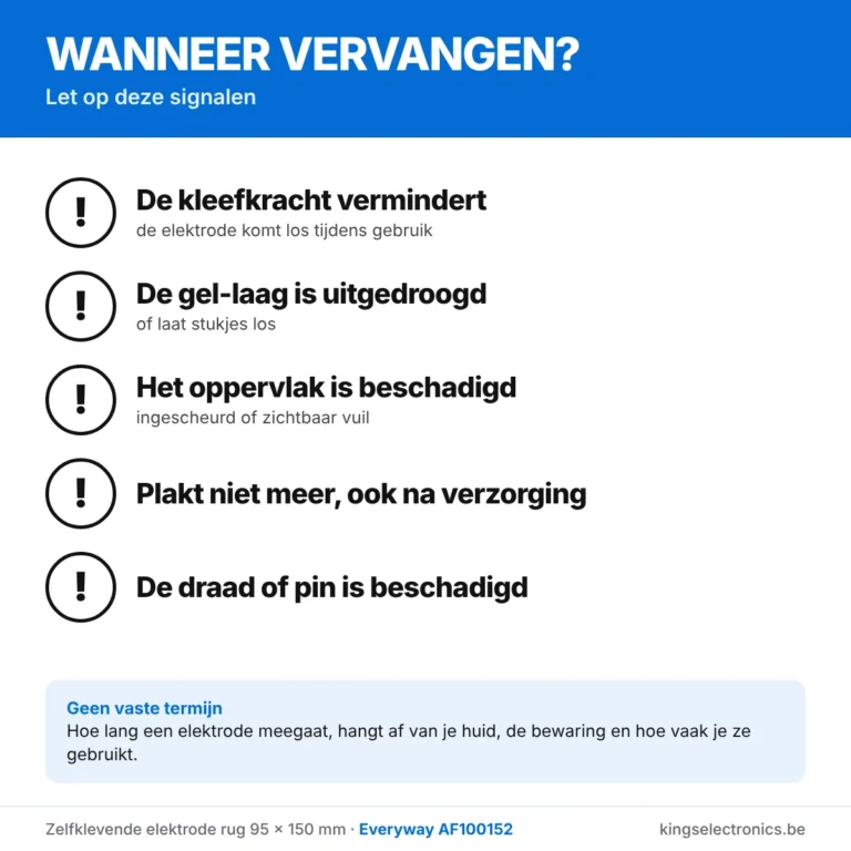 Wanneer vervang je de zelfklevende elektrode rug