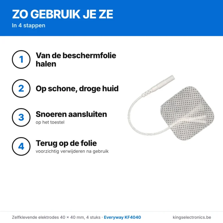Zo gebruik je de zelfklevende elektrodes 40 × 40 mm in 4 stappen