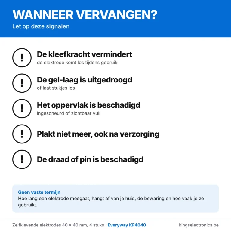 Wanneer vervang je zelfklevende TENS-elektrodes
